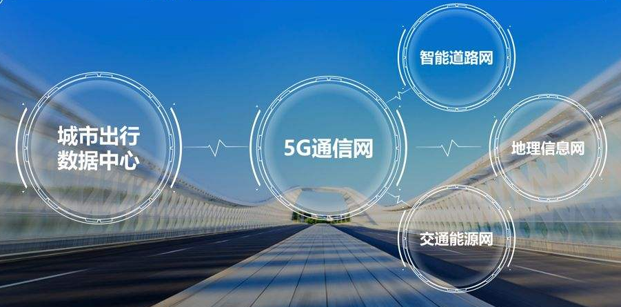 條形智能：智慧交通的建設，為城市交通裝上“智慧大腦”