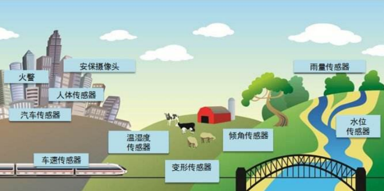 2022智博會聚焦“智慧城市”，詮釋未來城市智慧生活